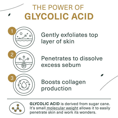 Glycolic Acid Face Wash - Facial Cleanser for Skin Care, Treatment Scrub, 10% Glycolic and Salicylic Acid 6 Fl. Oz (2 Pack)